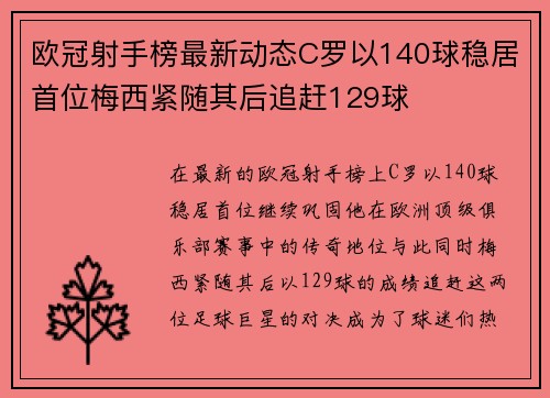 欧冠射手榜最新动态C罗以140球稳居首位梅西紧随其后追赶129球